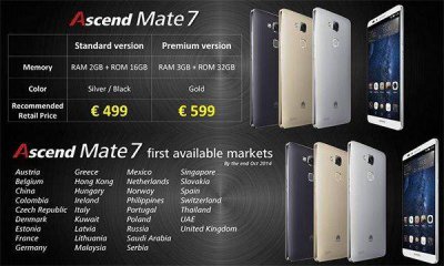 华为mate7刚出来多少钱 华为mate7上市时间及价格