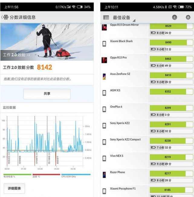 小米mix3支持内存卡扩展吗