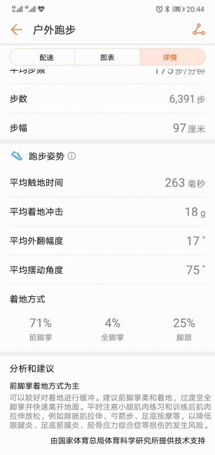 荣耀手环4running版防水吗