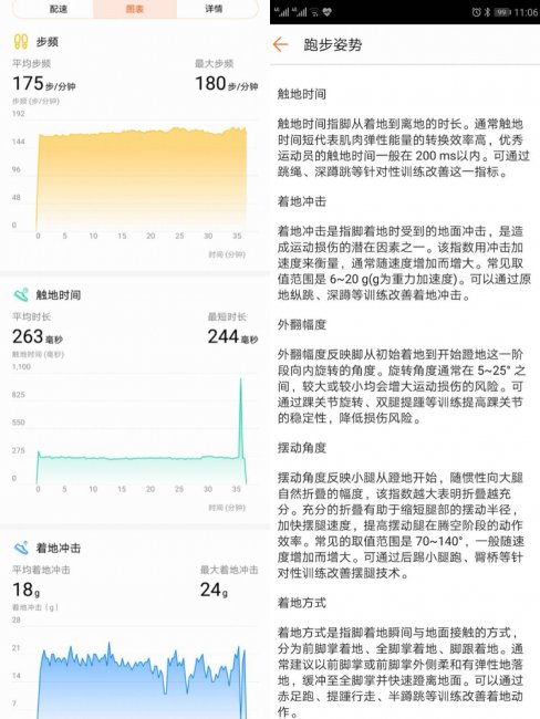 荣耀手环4running版防水吗