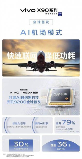 vivox90手机什么时候上市