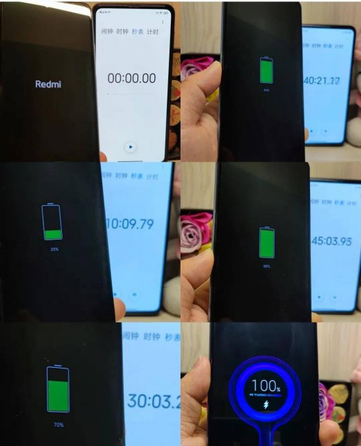 红米k40pro支持多少w快充