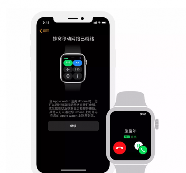 iphone13pro如何装双卡