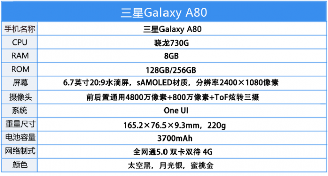三星a80有什么功能
