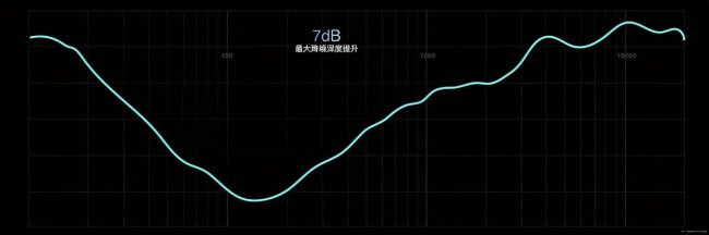 0pp0ren06手机多少钱