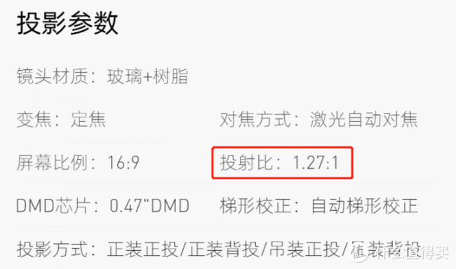家用投影仪哪个品牌最好