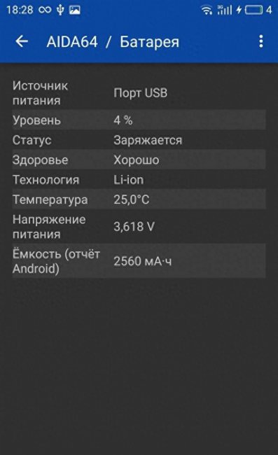 魅族pro6运行内存多大够用