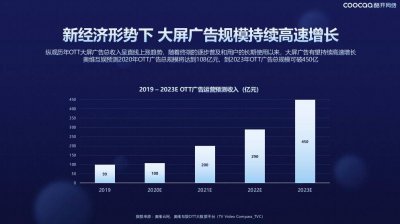 酷派f800手机电视要流量吗 酷派网络三大流量解决方案