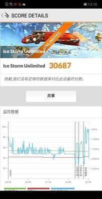 华为荣耀10价格多少钱