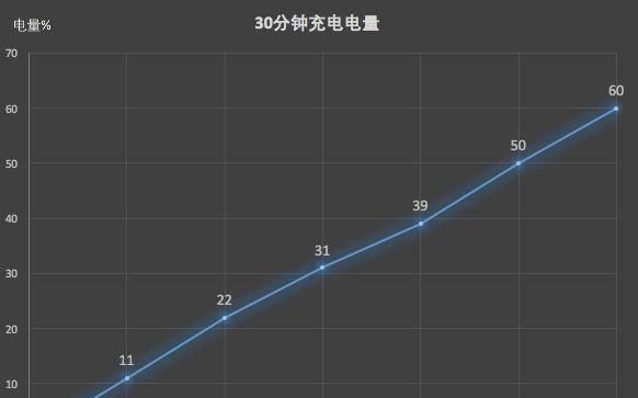 华为荣耀10价格多少钱