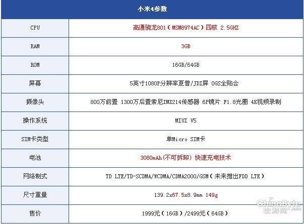 魅族mx4和小米4哪个好