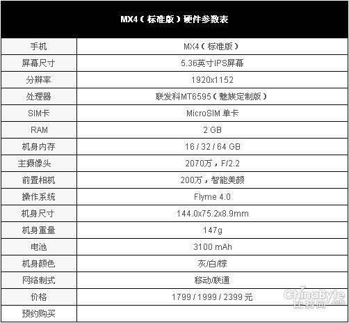 魅族mx4和小米4哪个好