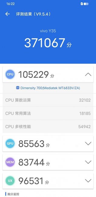 vivoy35属于什么档次