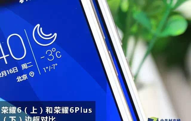 荣耀6plus多大屏幕尺寸