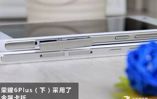 荣耀6plus多大屏幕尺寸
