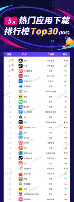 听音乐用什么软件好