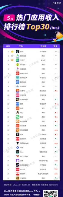 听音乐用什么软件好