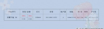 荣耀v8性能怎么样 详解荣耀v8和8的区别