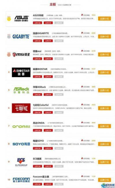 电脑要怎么买比较好