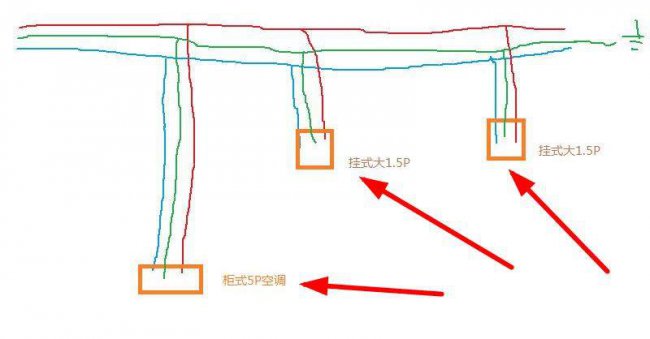 空调1匹多少平方电线