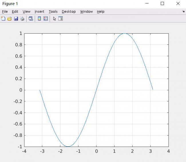 Linux系统中安装MATLAB和Mathematica
