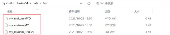MyISAM存储引擎的特点