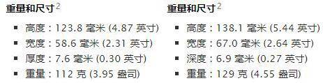 苹果5和苹果6哪个拍照好