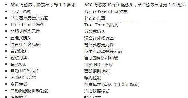 苹果5和苹果6哪个拍照好