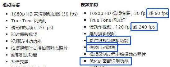苹果5和苹果6哪个拍照好