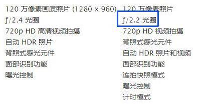 苹果5和苹果6哪个拍照好