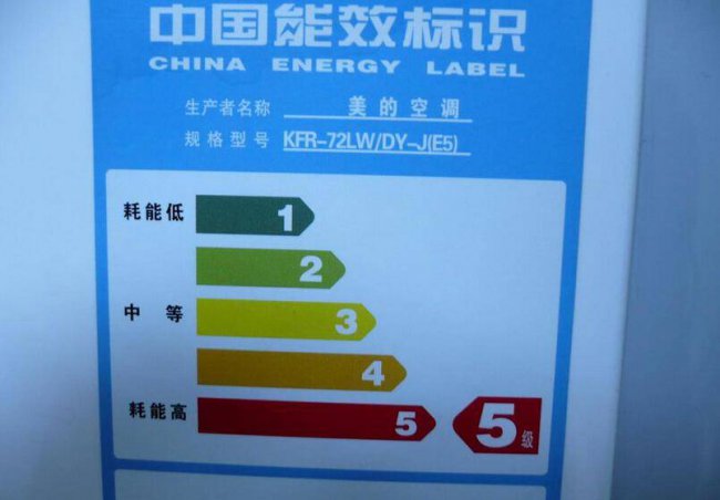 买空调主要是怎么选