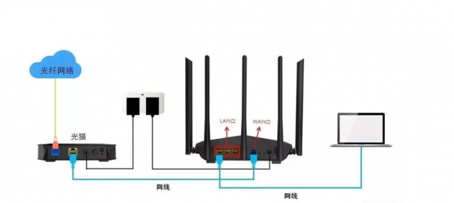 tplink路由器怎么设置