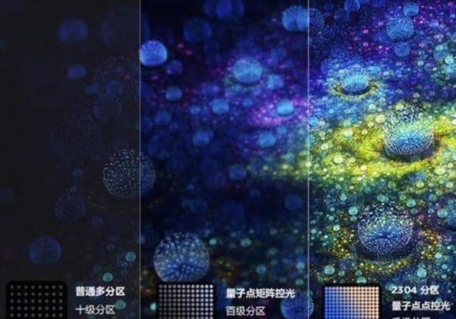 如何选购液晶电视