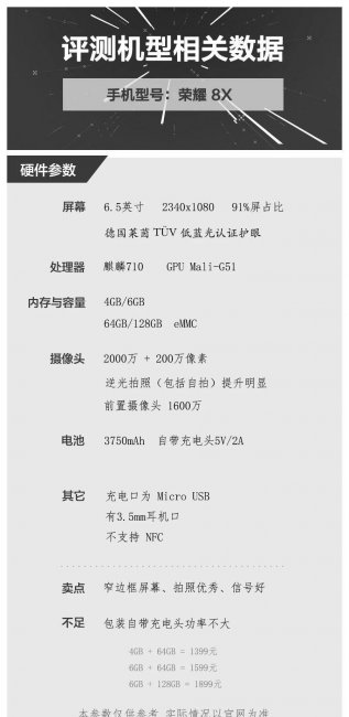 华为8x有红外线功能吗