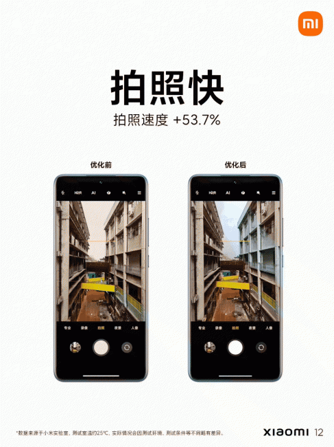 小米12有什么特殊功能