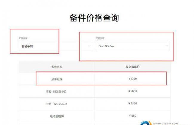 oppor15换屏要多少钱