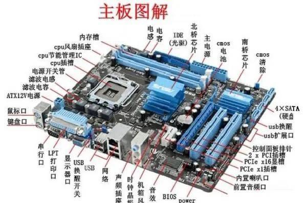 怎么查看电脑内存和配置