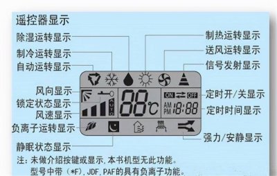 格力空调怎么制热模式 格力空调正确开暖风方法