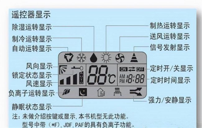 格力空调怎么制热模式