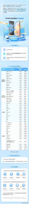 vivox3手机换外屏多少钱