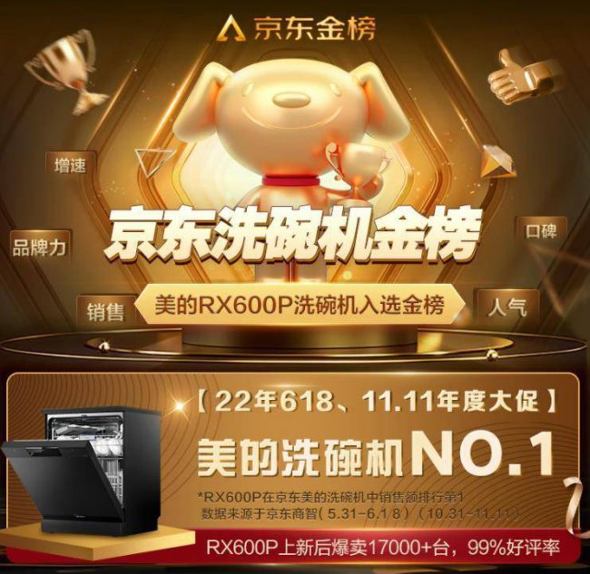 家用洗碗机哪种好