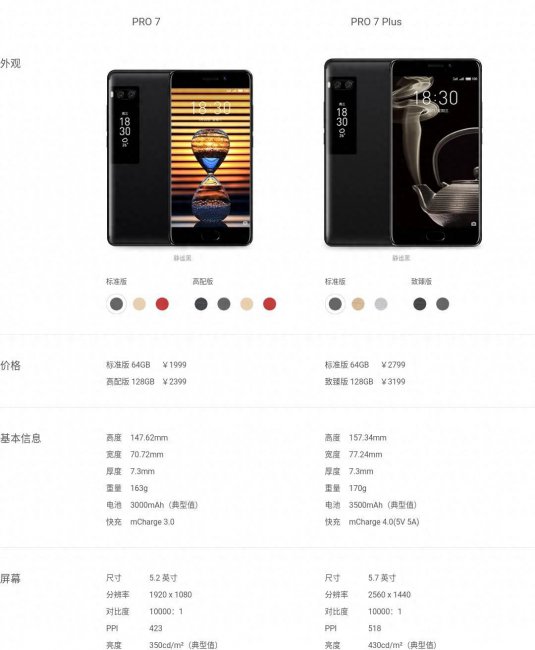 魅族pro7材质怎么样好用吗