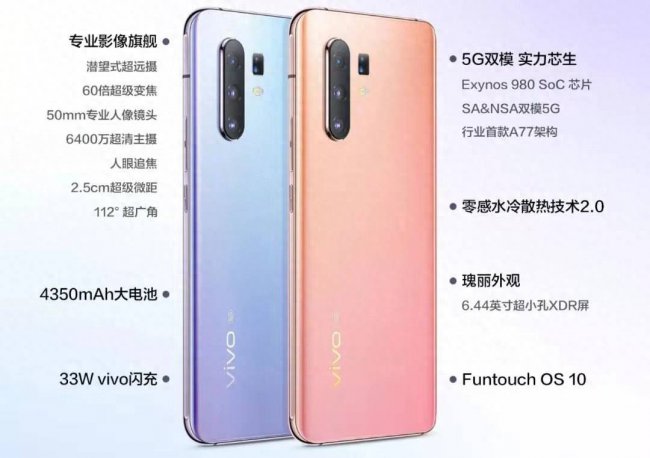 vivo