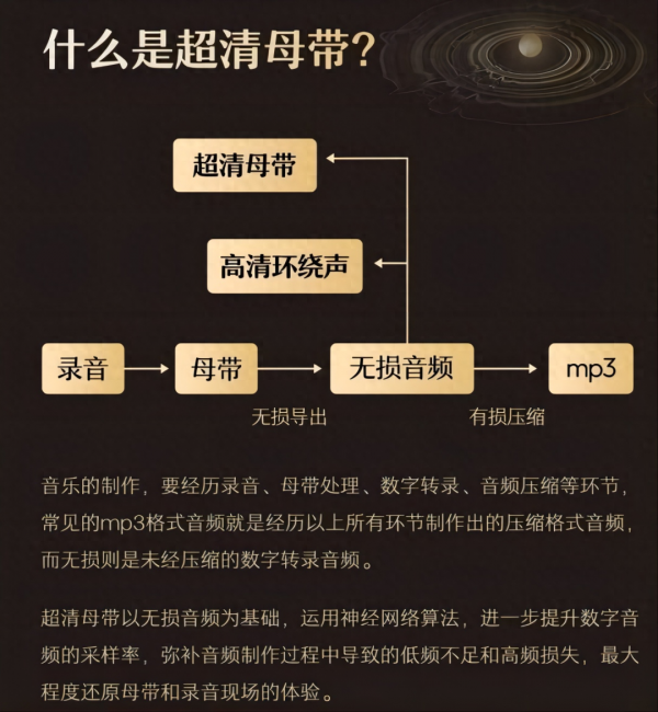 手机音乐软件哪个音质最好用