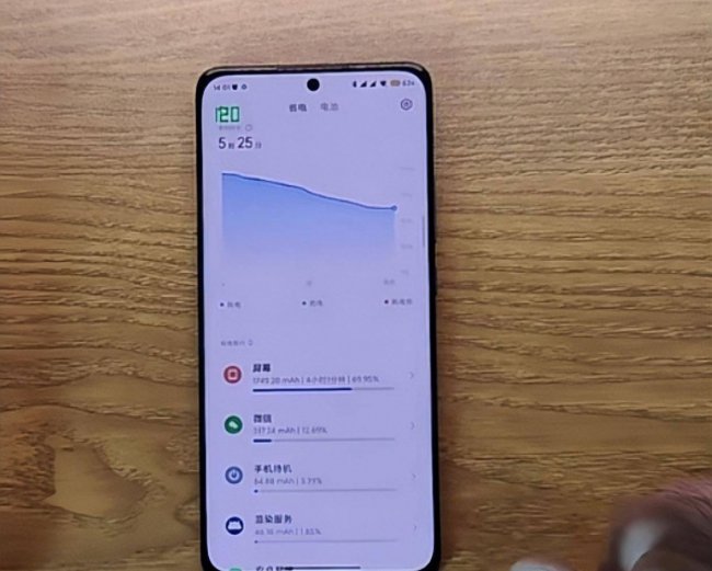 小米12x口碑怎么样