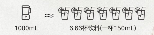 美的榨汁机怎么样好用吗
