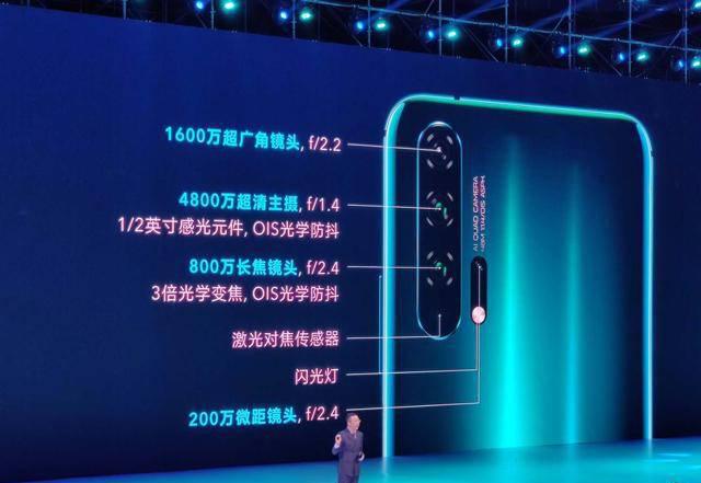 荣耀20pro是什么屏幕