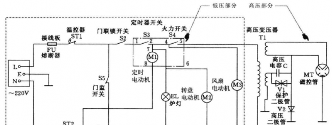 微波炉不加热是什么原因