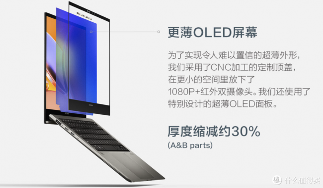 轻薄型笔记本电脑哪个好