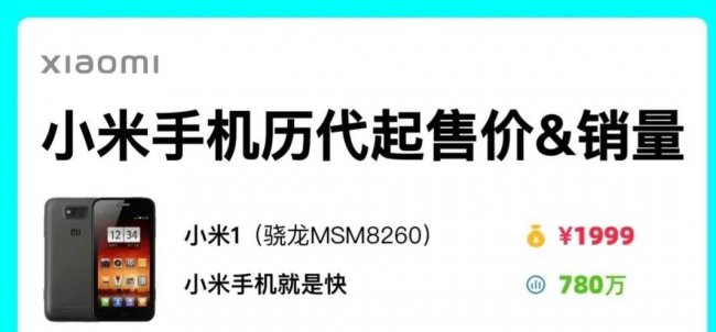 小米m2什么时候上市